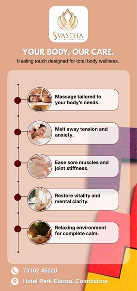 Download Experience Wellness at a Coimbatore Spa Hotel