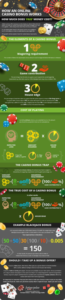 Download casino-bonus-infographic-full-size_1.jpg