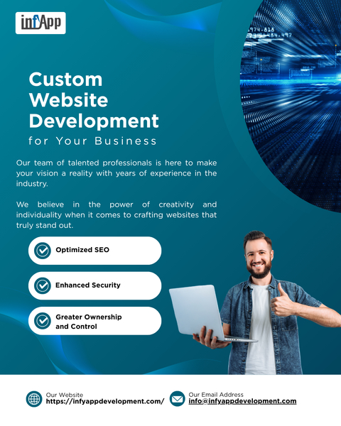 Download Custom Website Development Services That Elevate Your Brand