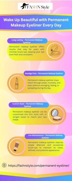 Download permanent-makeup-eyeliner-guide..jpg