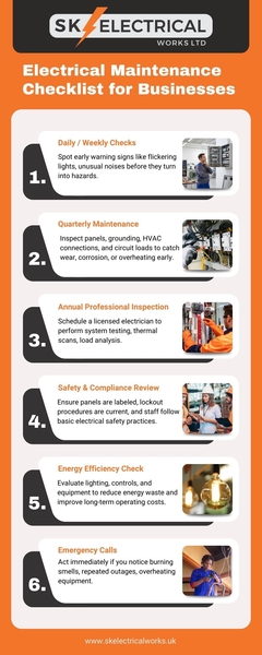 Download Trusted Electrician in Reading for Business Maintenance