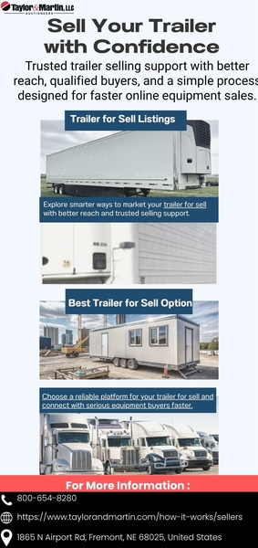 Download Sell Your Trailer with Confidence.jpg
