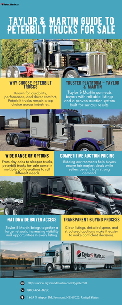 Download Taylor & Martin Guide to Peterbilt Trucks for Sale.png