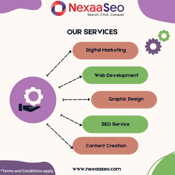 Download digital marketing (8).jpg