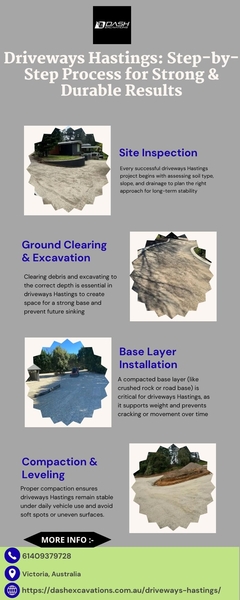 Download Driveways Hastings Step-by-Step Process for Strong & Durable Results (2).jpg
