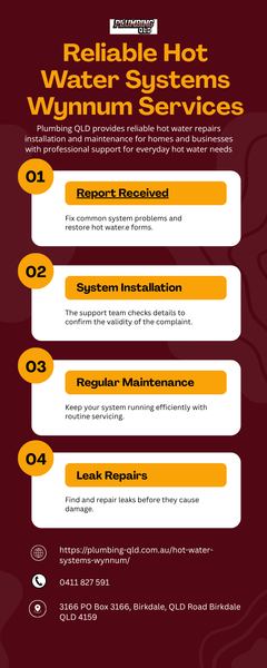 Download Customer Service Complaint Flow.png