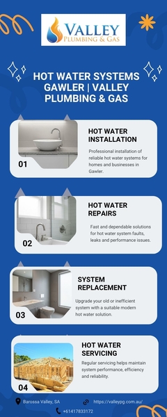 Download Blue and Yellow Modern Business Financial Plan Infographic.jpg