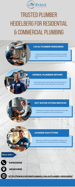 Download plumber Heidelberg.jpg