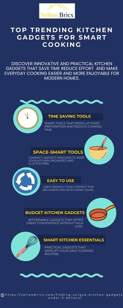Download kitchen-gadgets-infographic. yellow Brics.jpg