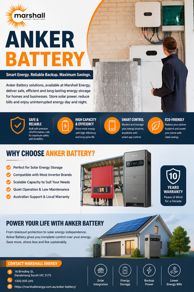 Download Anker Battery.png