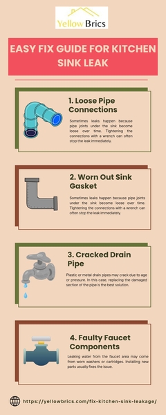 Download Kitchen Sink Leak Yellow Brics.jpg