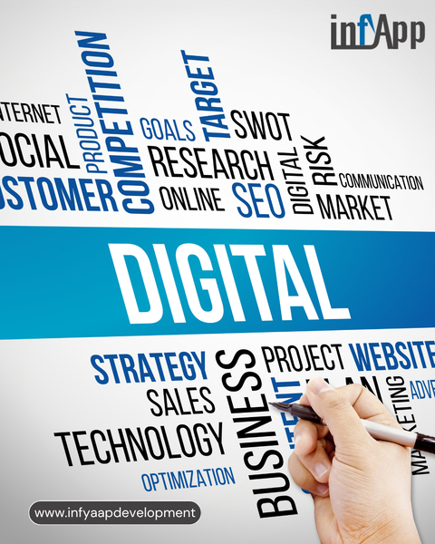 Download Expert Digital Marketing Services to Grow Your Brand