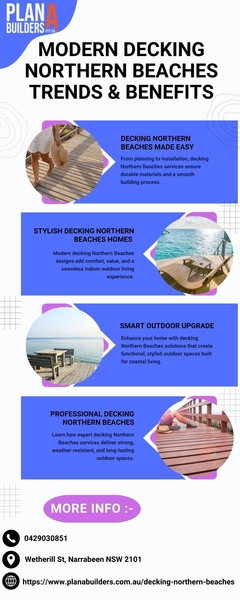 Download Modern Decking Northern Beaches Trends & Benefits.jpg