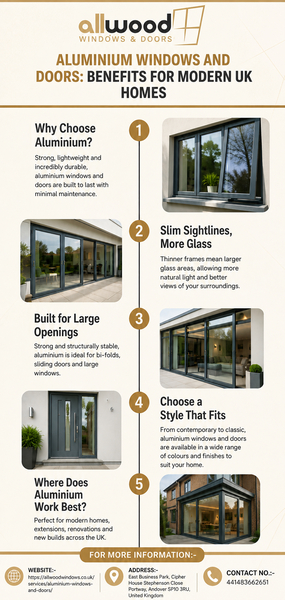 Download aluminium windows and doors Info.png
