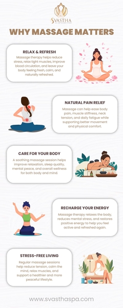 Download Relaxing Massage Therapy at a Coimbatore Spa Hotel