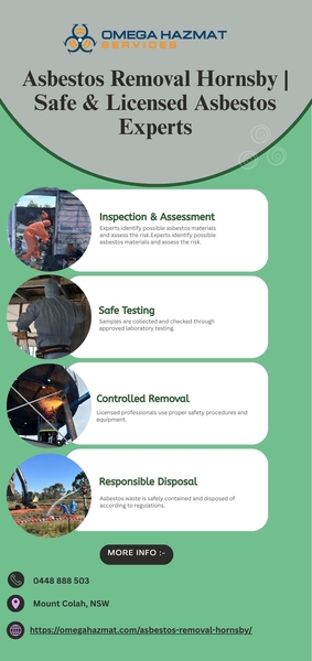 Download Asbestos Removal Hornsby  Safe & Licensed Asbestos Experts.jpg