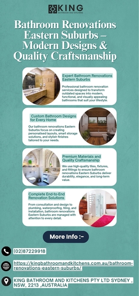 Download Bathroom Renovations Eastern Suburbs – Modern Designs & Quality Craftsmanship.jpg