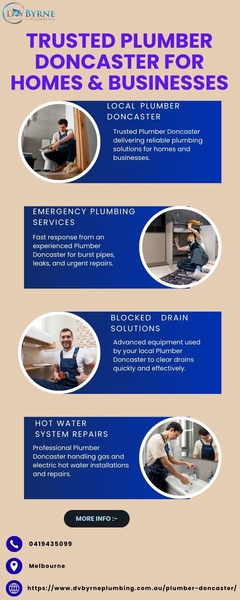 Download Plumber Doncaster (1).jpg