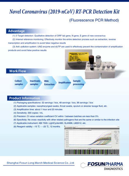 Download INTRODUCTION -Novel Coronavirus (2019-nCoV) RT-PCR Detection Kit.pdf