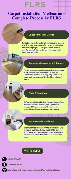 Download Carpet Installation Melbourne – Complete Process by FLRS.jpg