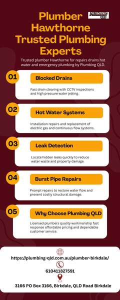 Download Plumber Hawthorne Trusted Plumbing Experts.png