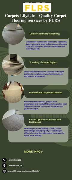 Download Carpets Lilydale – Quality Carpet Flooring Services by FLRS.jpg