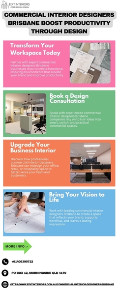 Download commercial interior designers brisbane.jpg