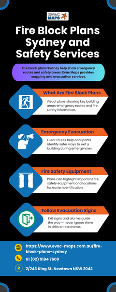 Download Fire Block Plans Sydney and Safety Services.png