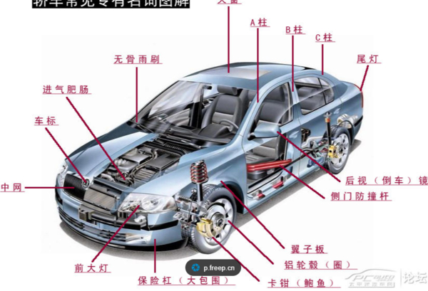 Download 屏幕截图 2023-03-15 193850.png