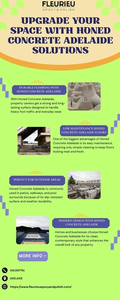 Download Upgrade Your Space with Honed Concrete Adelaide Solutions.jpg