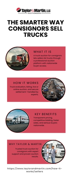 Download The Smarter Way Consignors Sell Trucks.jpg