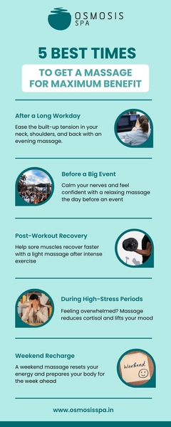 Download 5 Best Time To Get a Massage For Maximum Benefit