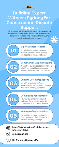 Download Building Expert Witness Sydney for Construction Dispute Support.png