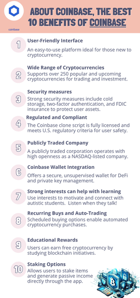 Download  About Coinbase, the Best 10 Benefits of Coinbase 