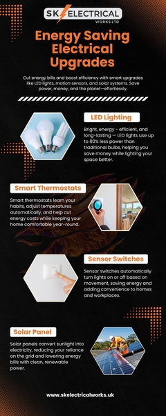 Download Smart Electrical Upgrades for an Energy-Efficient Home