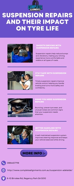Download Suspension Repairs and Their Impact on Tyre Life.jpg