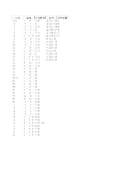 Download 未来天气表.pdf