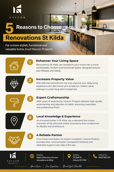 Download 5 Reasons to Choose Havcon Renovations St Kilda.png