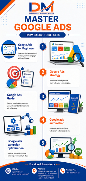 Download Infographic idmi.png