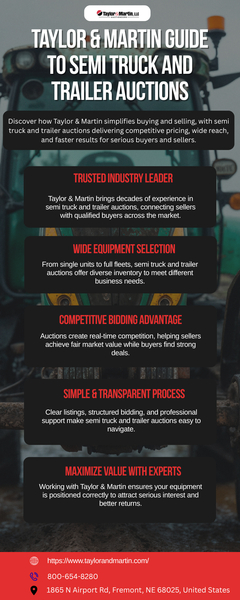Download Taylor & Martin Guide to Semi Truck and Trailer Auctions.png
