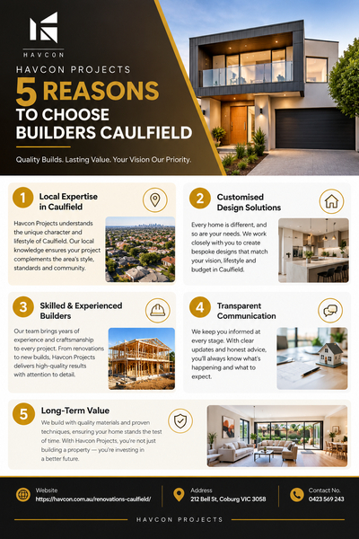 Download Builders Caulfield.png
