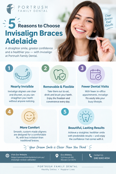 Download Invisalign Braces Adelaide.png