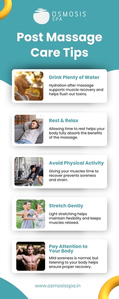 Download Post Massage Care Tips After Full Body Massage in Trichy