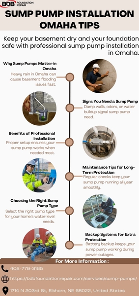 Download Sump Pump Installation Omaha Tips.jpg