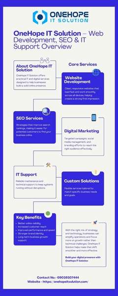 Download OneHope IT Solution – Web Development, SEO & IT Support Overview.jpg