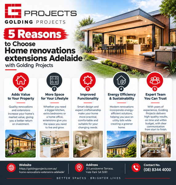 Download Home renovations extensions Adelaide.png